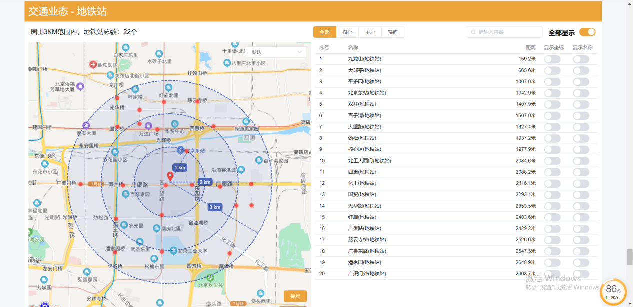 超市行业如何快速了解商圈内用户画像住宅分布交通等情况