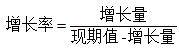 自然增长人口_中国、美国历年人口年度增长率比较--快易数据