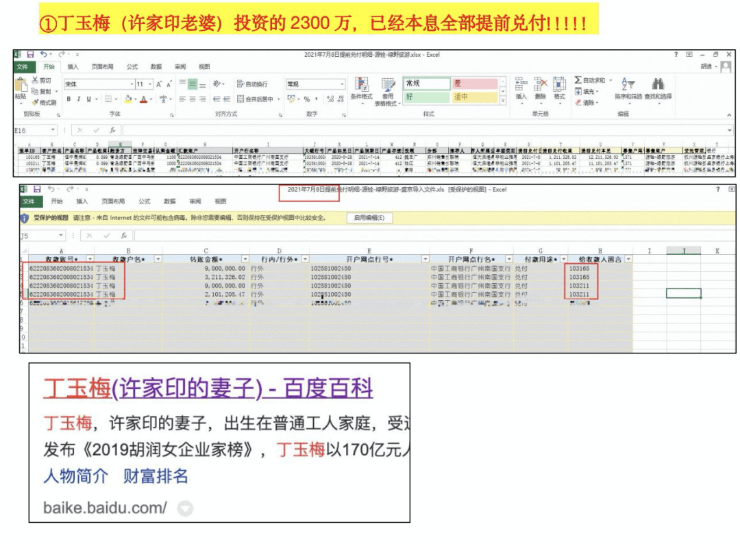 恒大理财产品挤兑,投资者还好吗?_兑付