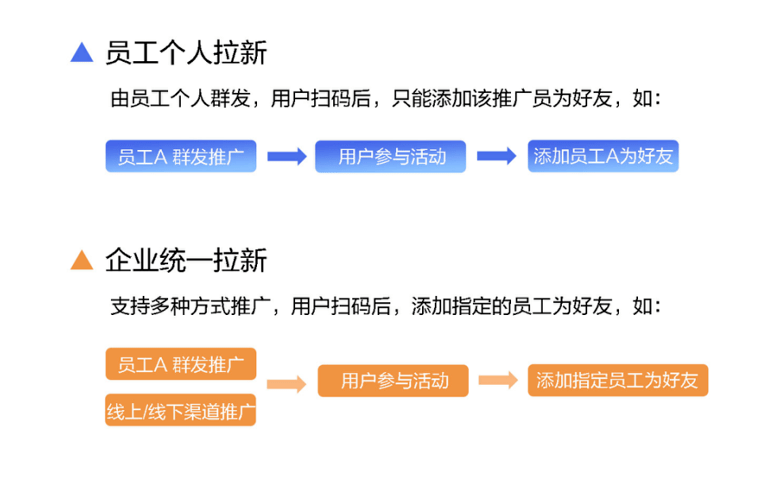 19138d8a4936471782f8b7d22fcbbf92.png