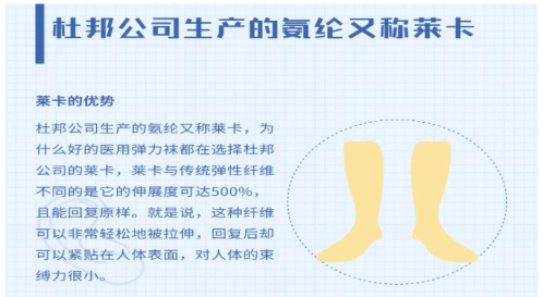 舒尔|医用弹力袜哪个牌子效果最好