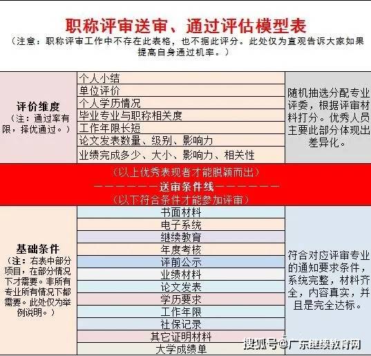 广东省人口有多少2021_广东人口2020总人数口是多少(2)