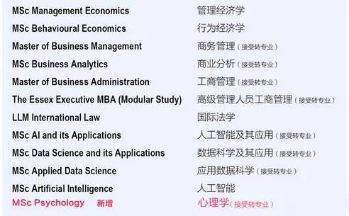 伦敦玛丽|英国硕士春季入学：2022年1月开学最新专业列表！