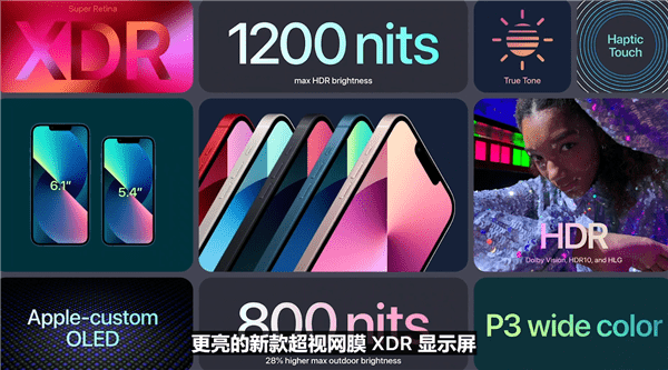 系列|苹果iPhone 13系列亮相：刘海减小20% 依然四款型号