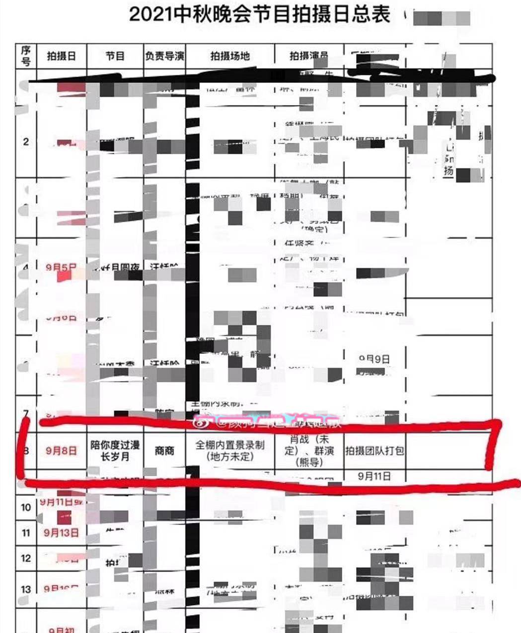 电影电视都是按照什么发生的原理制成的(3)