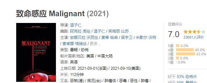 温子仁|2021年豆瓣评分最高的二部恐怖电影，致命感应上榜