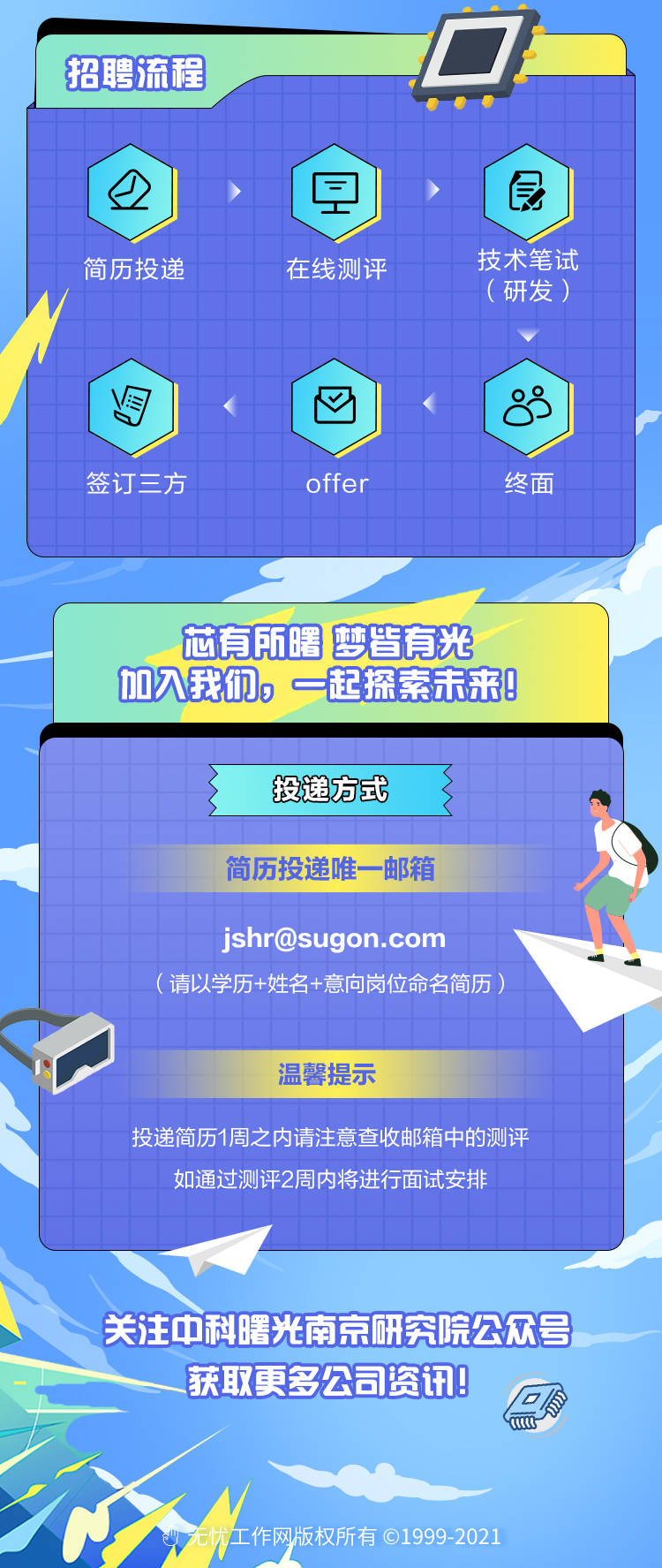 中科曙光招聘_中科曙光2021届校园招聘