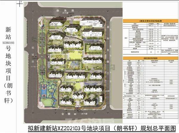 5家纯新盘最新进展曝光置地滨湖仅2栋高层对外出售中海邦泰佳源都来了