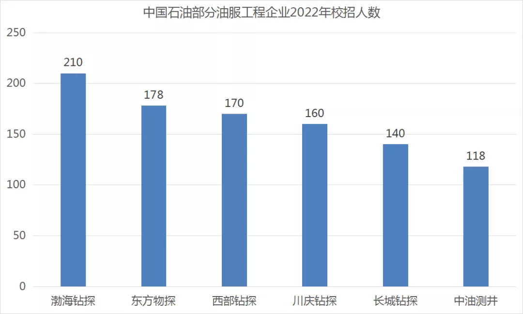 测井招聘_微电阻扫描成像测井仪简介