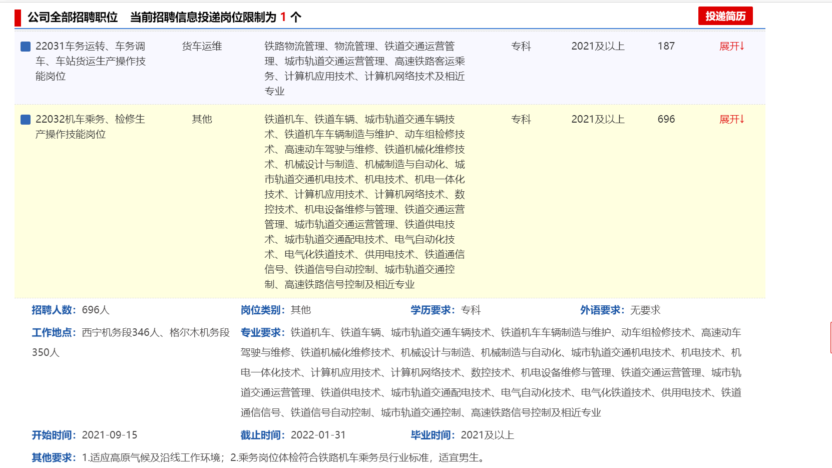 管理专业招聘_招聘兼职代理 专业学历认证(5)