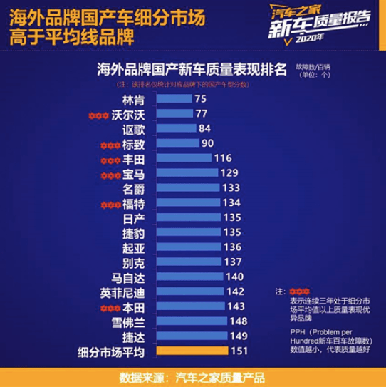 国内十大品牌排名揭秘：品质与口碑的双重考验