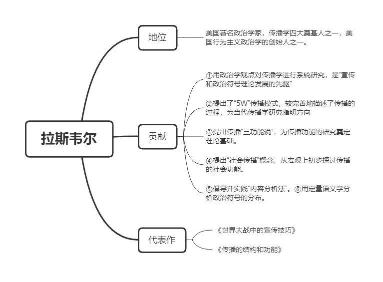 知识的作用与价值 863af385babb48e8b07e4e3ffbcb41e0.jpeg