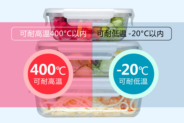 温度|乐扣玻璃饭盒可以蒸吗