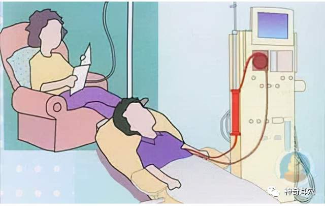 进行|益康耳穴：患尿毒症，难道就只能妥协吗？为什么不试下这个方法