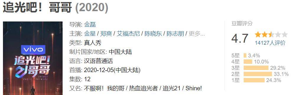 智霖|姐姐累死累活,哥哥乐呵乐呵,这档综艺,让明星艺人男默女泪