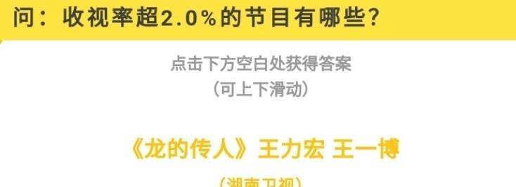 卫视|跨年晚会最终数据出炉，《龙的传人》卫视第一，肖战节目没扛收视