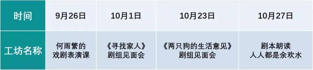 版块|第四届江南青年戏剧节开票 | 汇演+竞演+工坊+孵化计划四大版块