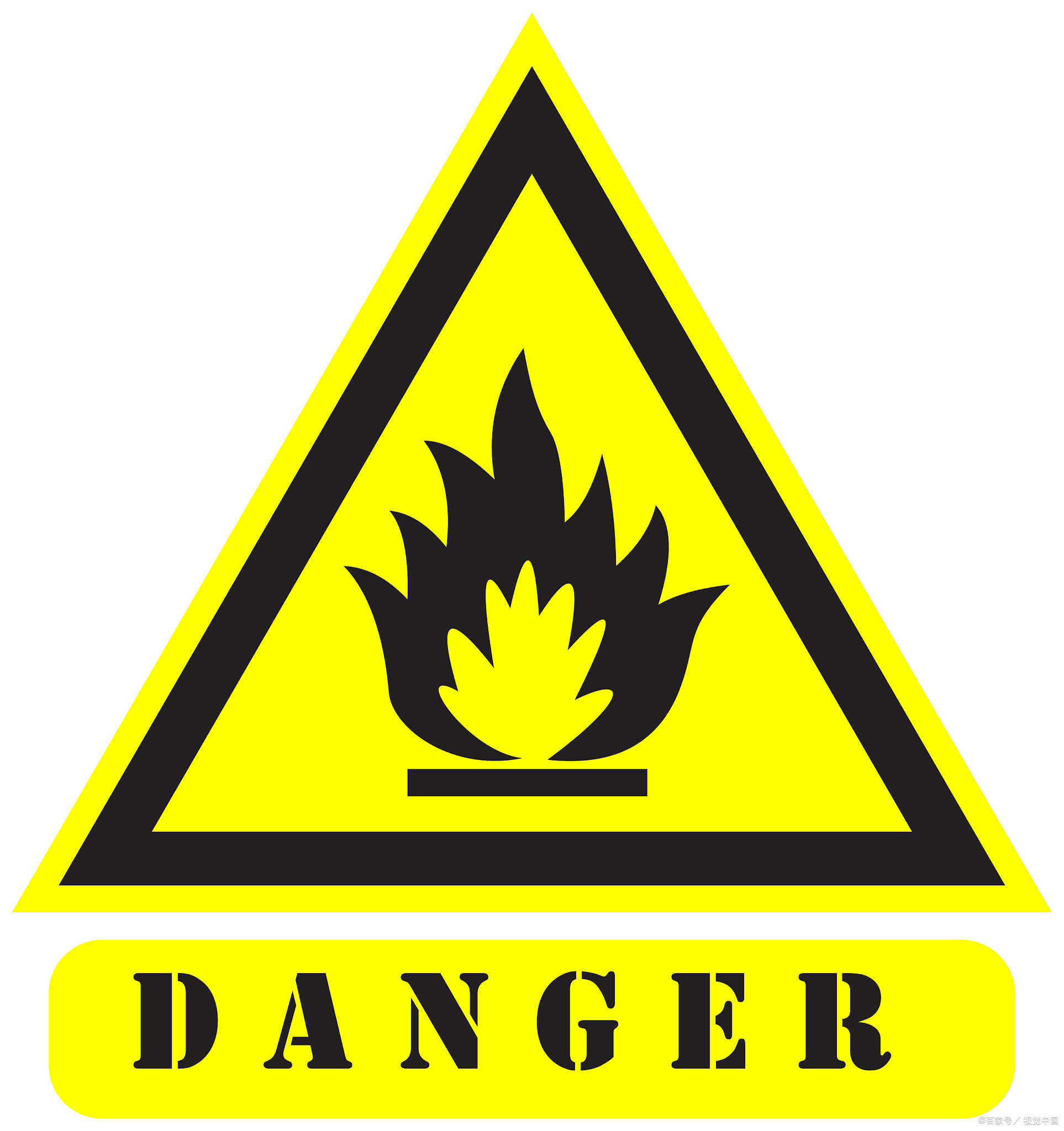 为适应国际贸易运输的需要,使危险货物运输在分类,标志,包装和运输