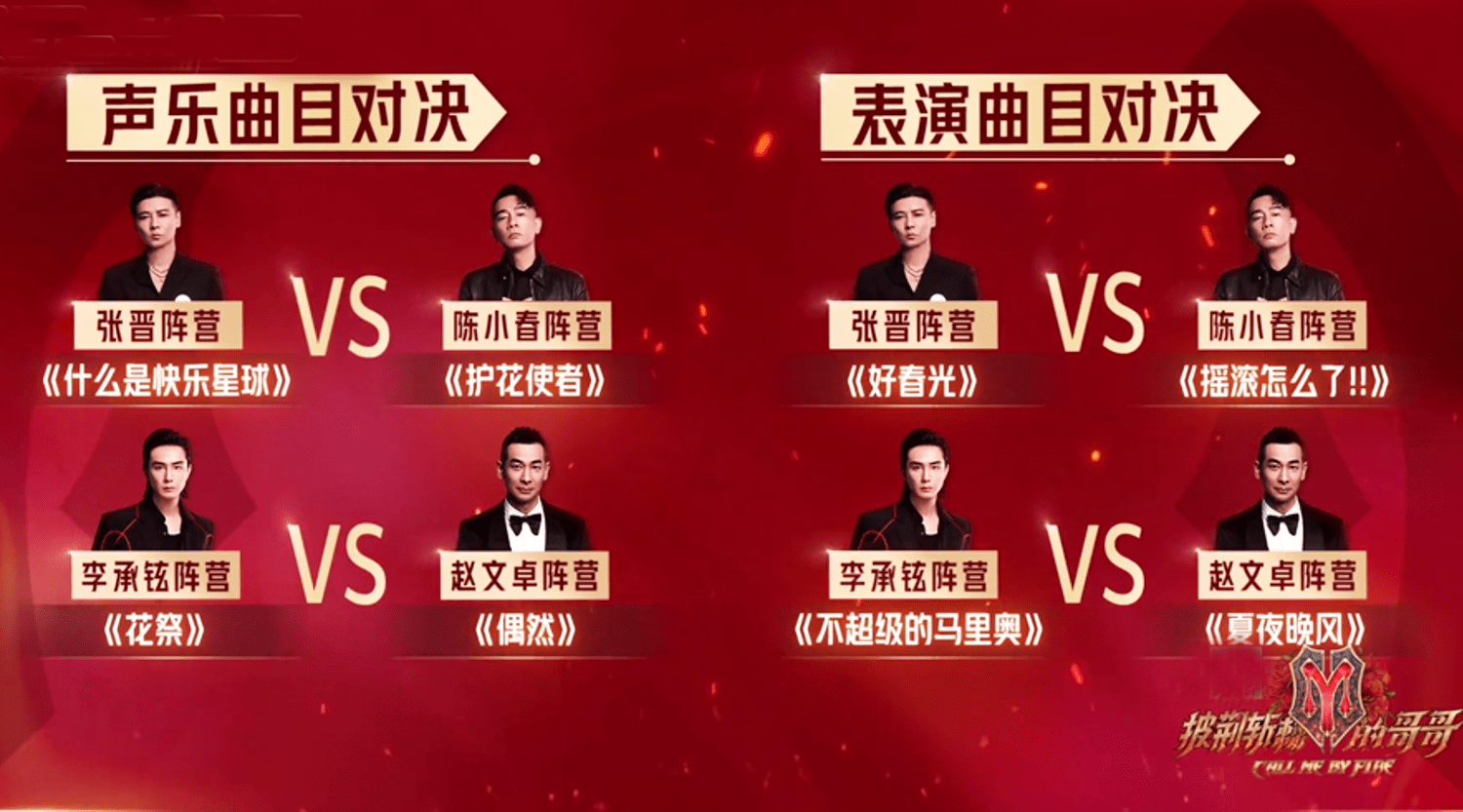 张晋|《哥哥》三公造型齐翻车：大湾区风格跑偏，张晋阵营像丐帮，张智霖撑门面