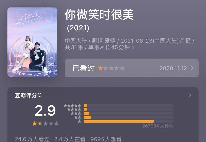 张彬彬|年度5大最差电视剧，《盗墓笔记》上榜，古力娜扎被嘲“小白甜”