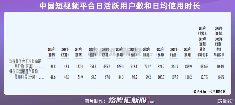 股上市|薅海外羊毛，谋A股上市