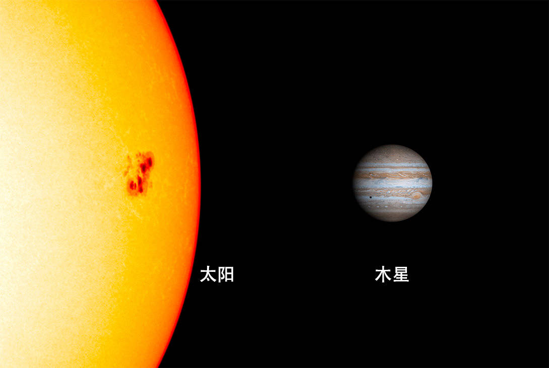木星撞太阳图片