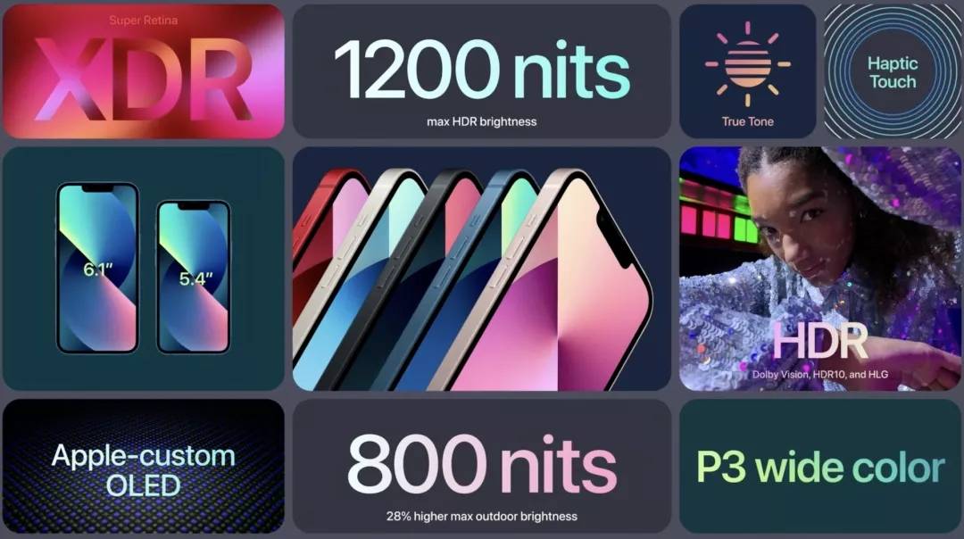 iphone se4发布会 1febda4635b44cb1a9c004c38788eecd.jpeg