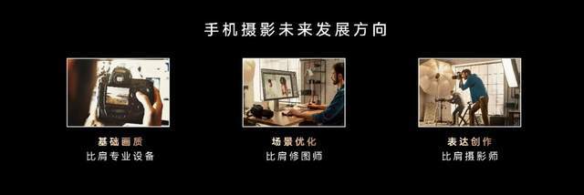 系列|全新多主摄融合技术正式发布，荣耀Magic3系列影像迎来突破大迈进