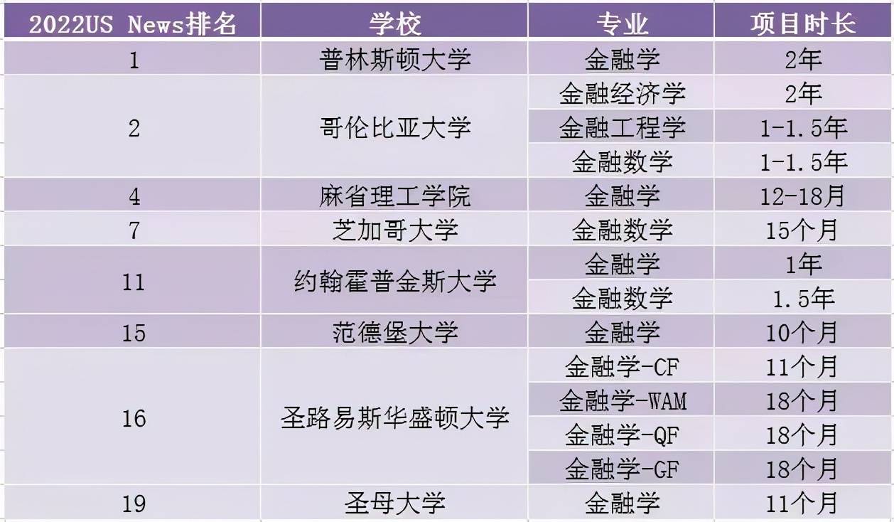 美国硕士留学条件及费用 ec9b7c832a044c46a930beb488c8dcde.jpeg