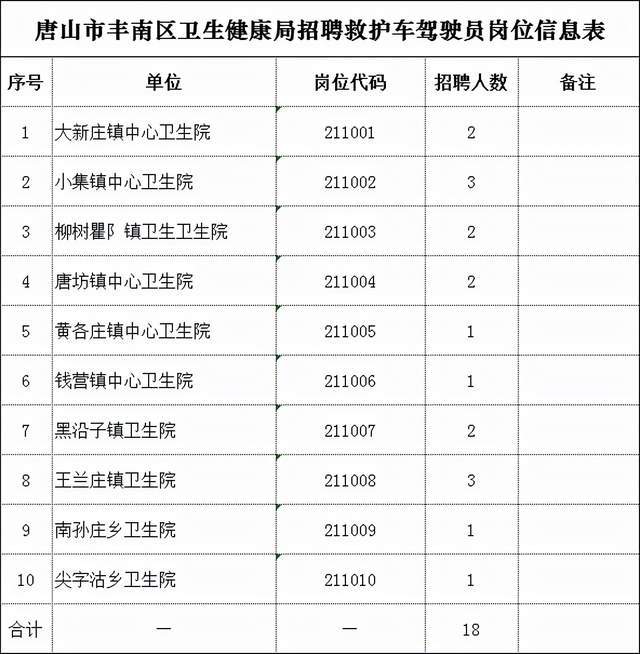 求职之门：探索唐山人才招聘网