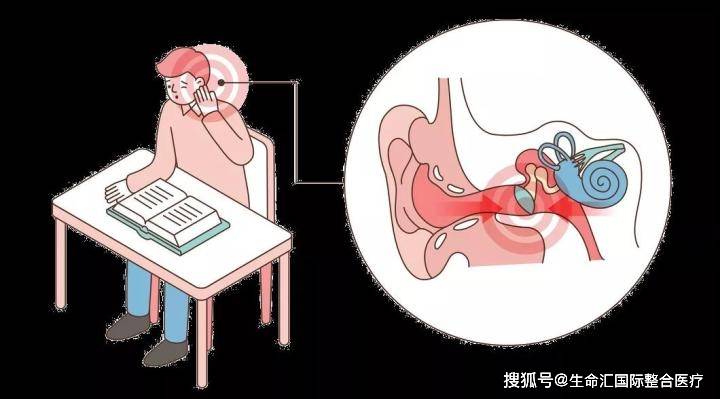生命汇国际整合医疗年轻人小心突发性耳聋