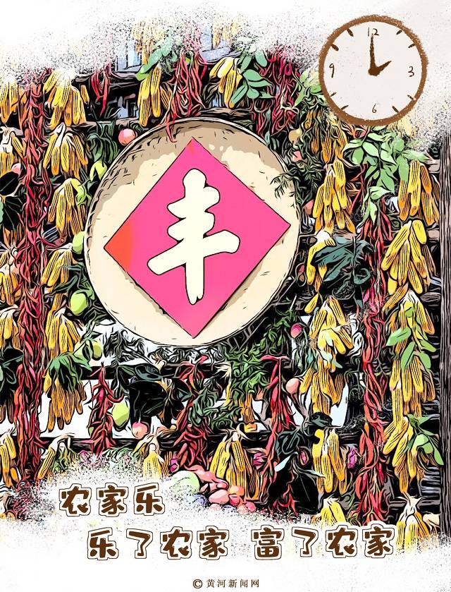 文案礼赞丰收丨漫画：新农人的一天