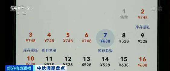 如何购买北京环球影城门票 十一当天门票已售罄！北京环球影城人均消费多少？热门项目排队多久？戳进来看