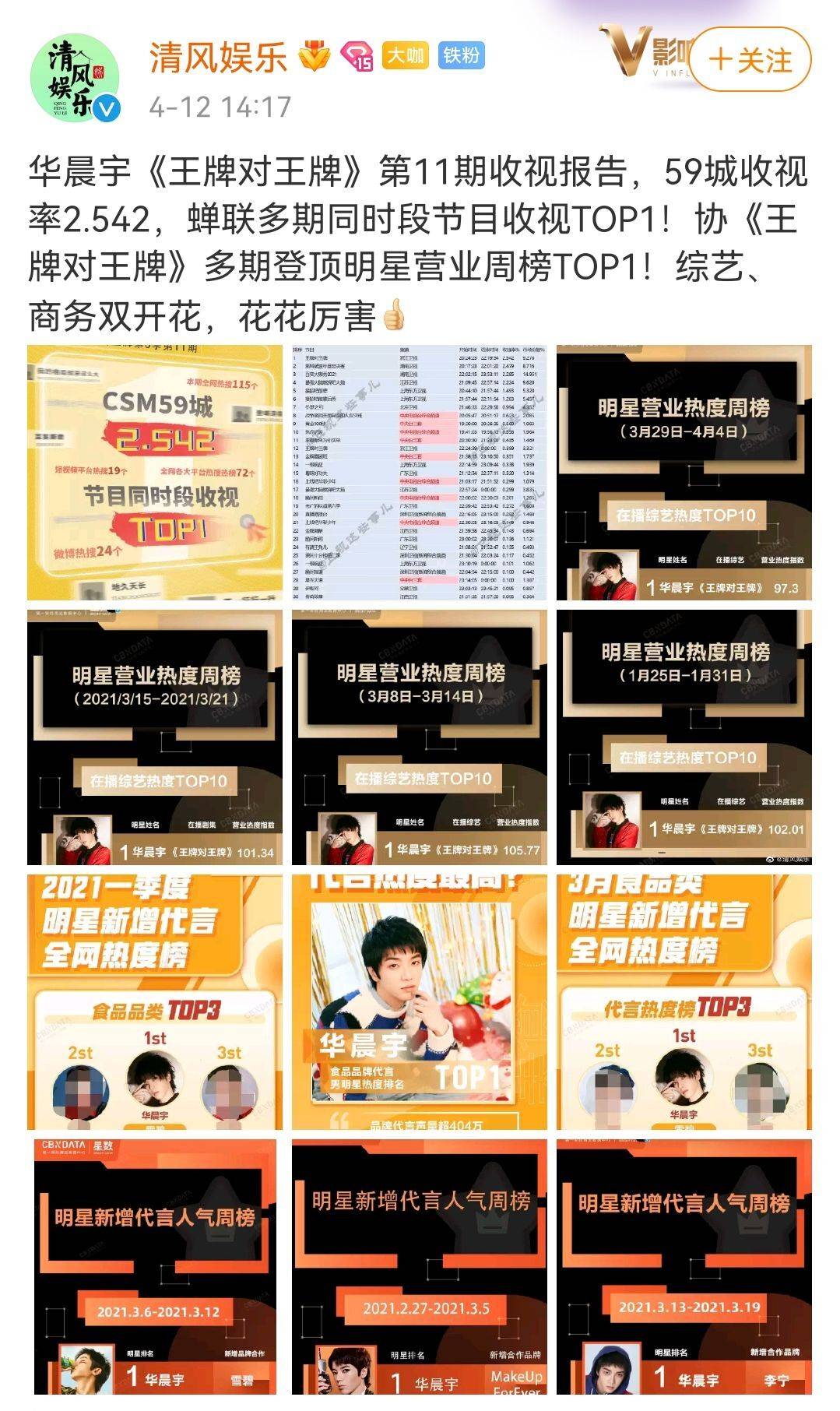 四季|《王牌对王牌7》阵容曝光?导演透露力邀华晨宇 华歌迷:去支不随