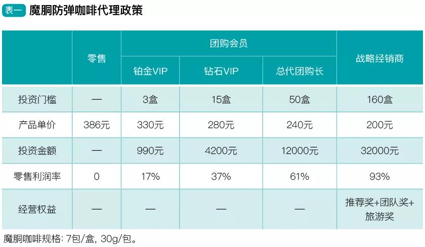 巨星行动运营方被执行财产保全 运营模式遭媒体质疑(图2) 巨星行动运营方被执行财产保全 运营模式遭媒体质疑(图2)