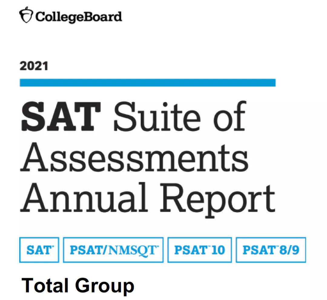 数据|托福、SAT年度报告出炉，疫情之下考生们表现如何？