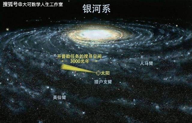 时间|中微子为何穿透力那么强？