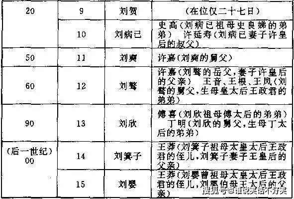 吕姓人口数量_人口老龄化,独生子女越来越多,我们未来该怎么应对养老呢(3)