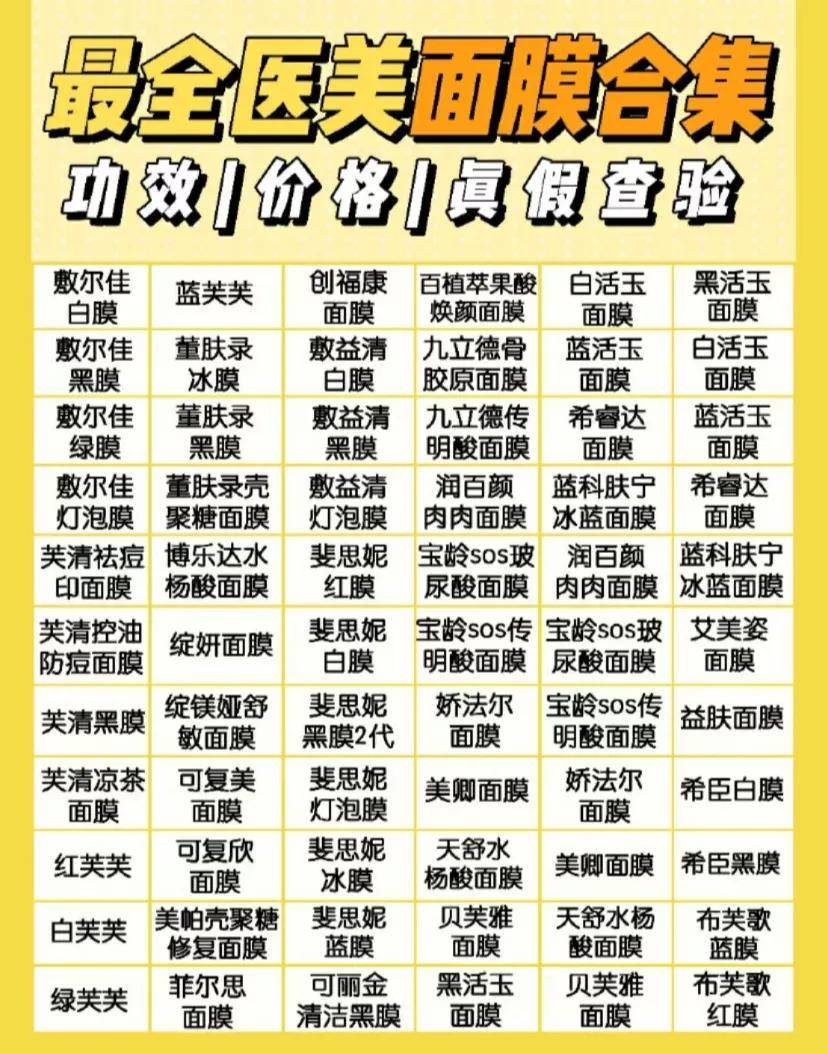 黑头被捧上天的医美面膜，这回“人设崩塌”了？