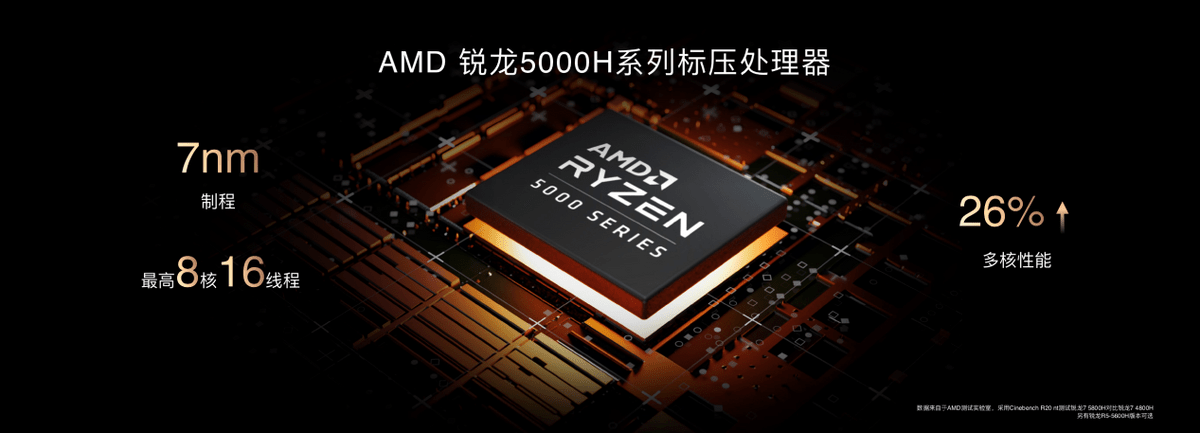 协同|轻薄机身与大视野兼顾，荣耀MagicBook 16系列亮相，4999元起