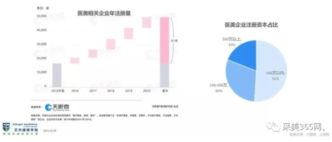 脂肪采美机构开业推荐:韩国Jeisys再希思SmoothCool冰柔极光-高性价比的光子嫩肤仪