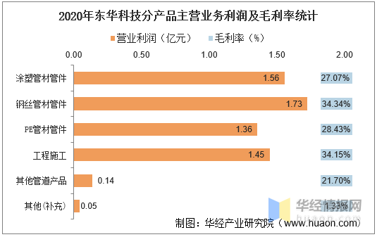 最近十大股东排名 7aadc7b6f0284f668d009fd5514d6551.png