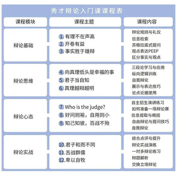 综合|推荐丨建立学校特色，激发学生主动性，这一优质综合素质拓展类课程值得关注