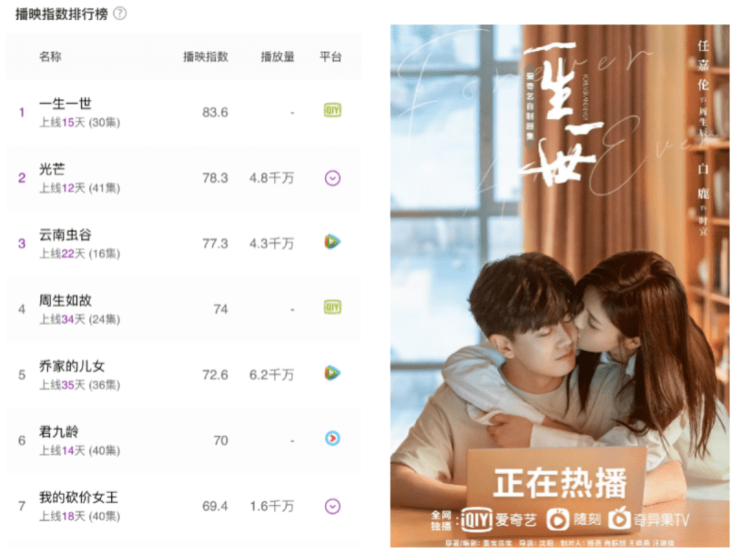 经济|墨宝非宝的甜宠IP，赢面在「质感」