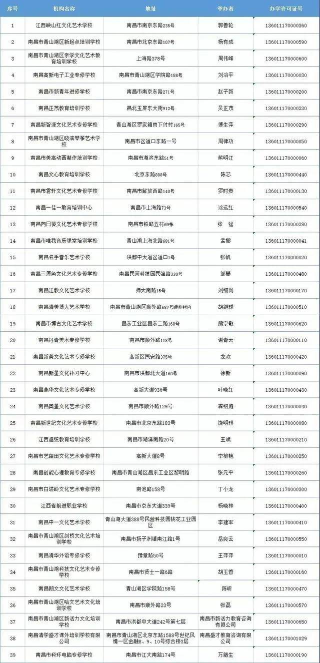 安达人口_10月27日申购新股 享受卓越和责任 安达维尔(2)