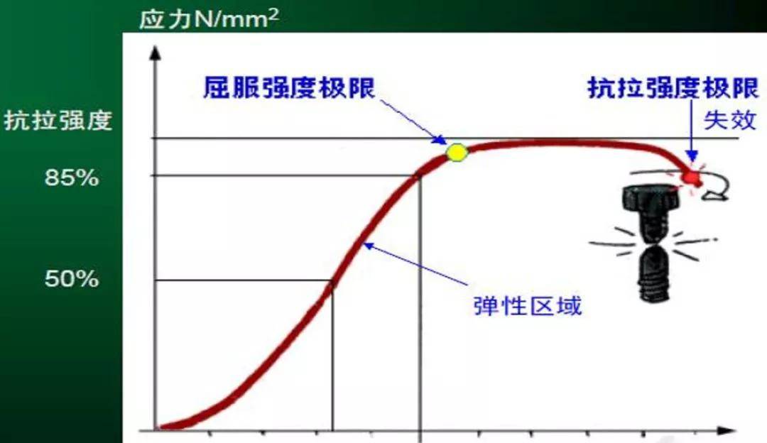 德国人口比例_死亡率全球最低 德国没有捷径只有死磕(3)