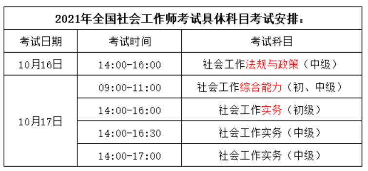 2021年全国社会工作者考试时间10月16日17日