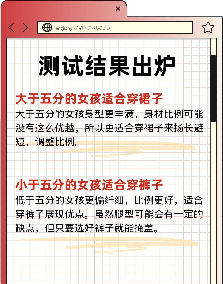姐妹 做完这个超准的测试才发现，我二十年来都穿错裙子了……