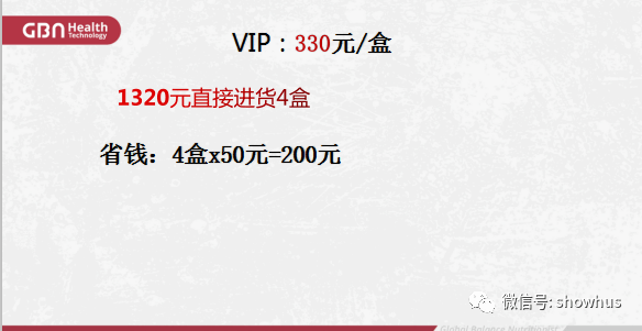 加拿大GBN集团推“瘦满分”多级代理项目继续套路(图4)