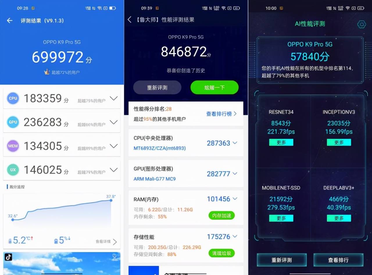 鲁大师跑分排行_鲁大师显卡跑分排行(4)
